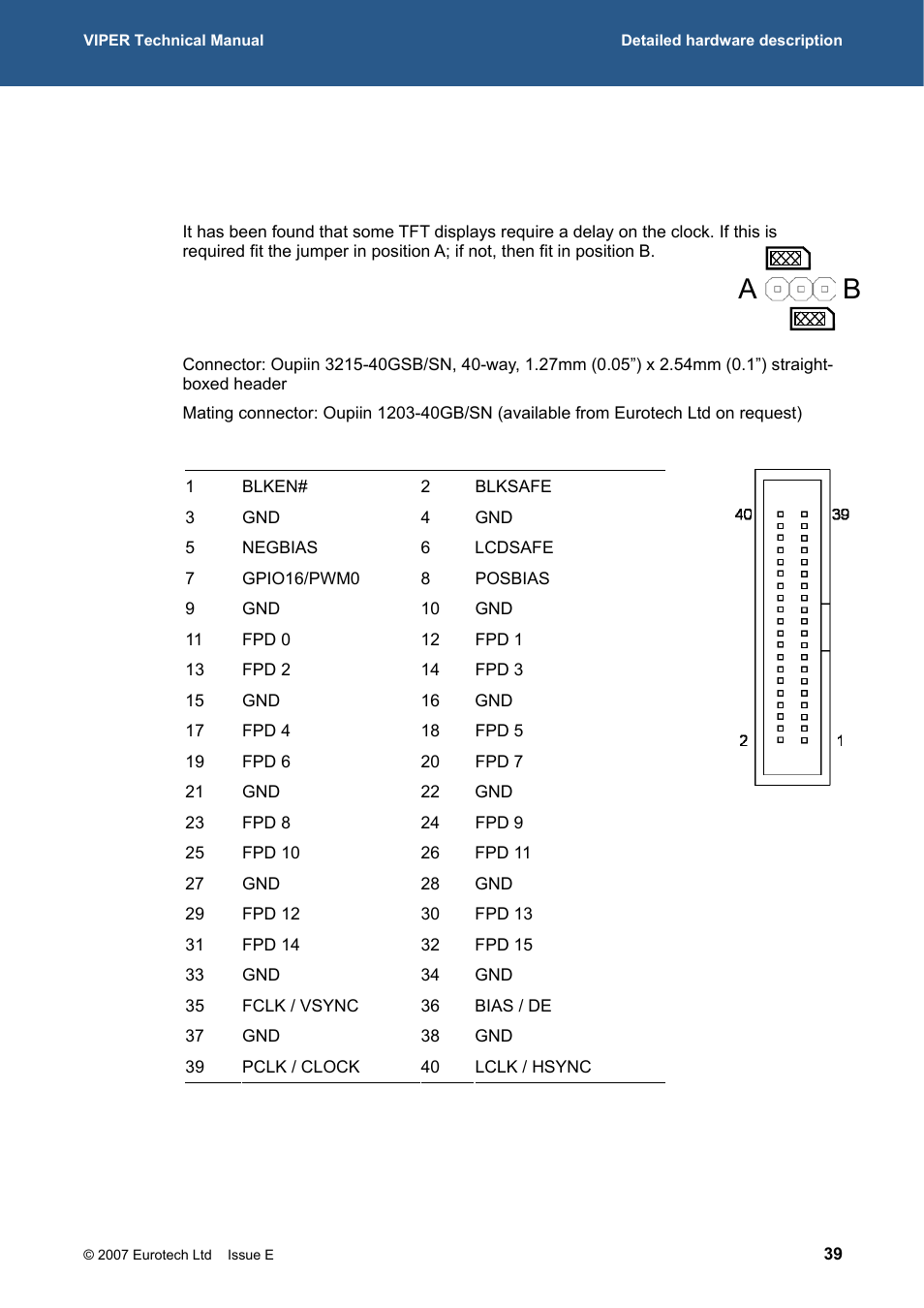 Eurotech Appliances VIPER / VIPER-LITE PXA255 User Manual | Page 39 / 111