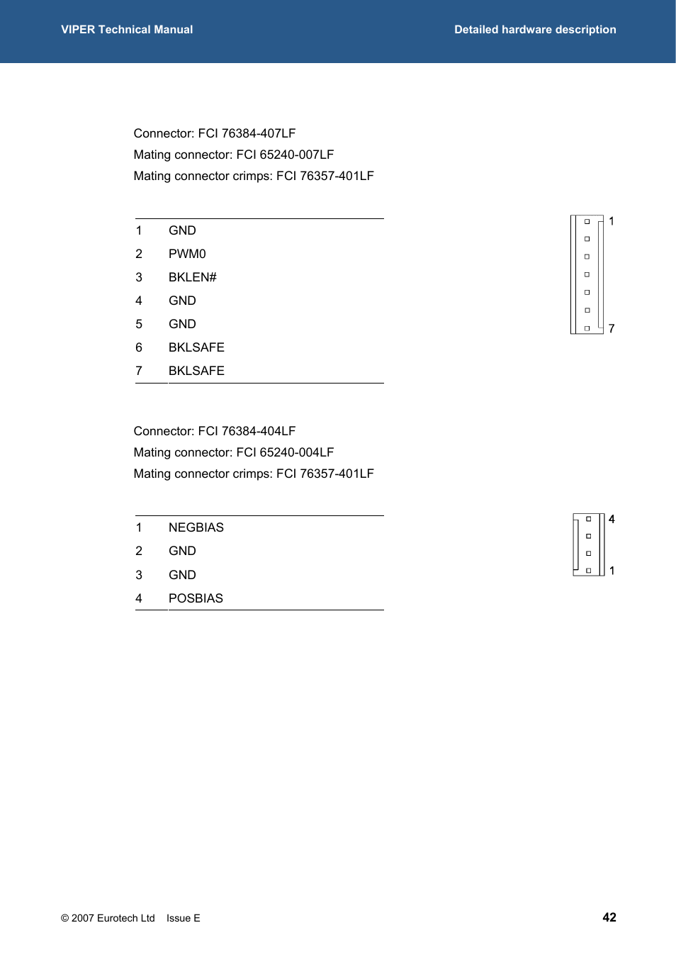 Eurotech Appliances VIPER / VIPER-LITE PXA255 User Manual | Page 42 / 111