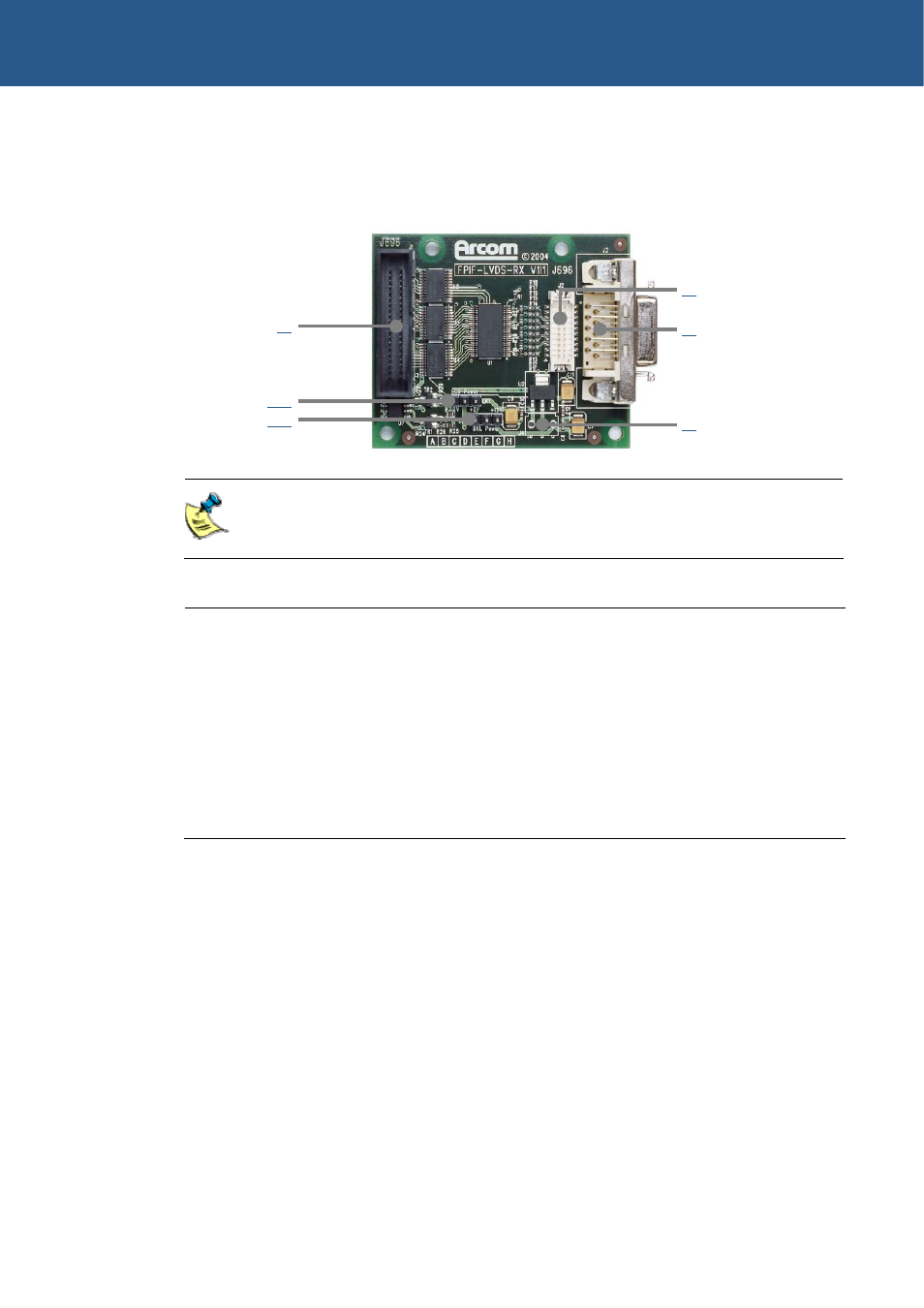 224h, Fpif-lvds-rx details, 225h | For further det | Eurotech Appliances VIPER / VIPER-LITE PXA255 User Manual | Page 48 / 111
