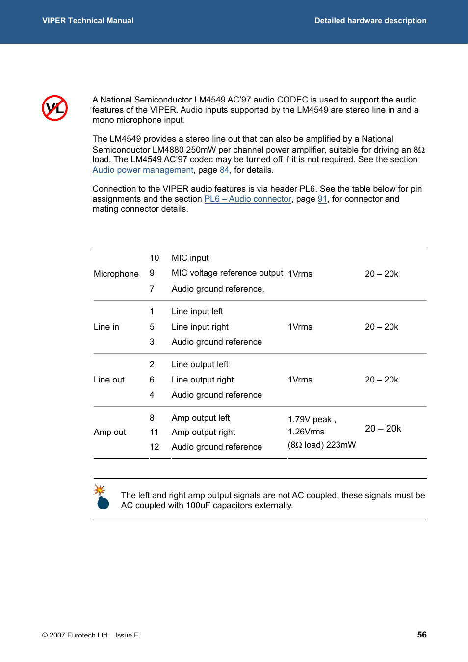 Audio, Audio – in/out/mic/amp, 247h | Eurotech Appliances VIPER / VIPER-LITE PXA255 User Manual | Page 56 / 111