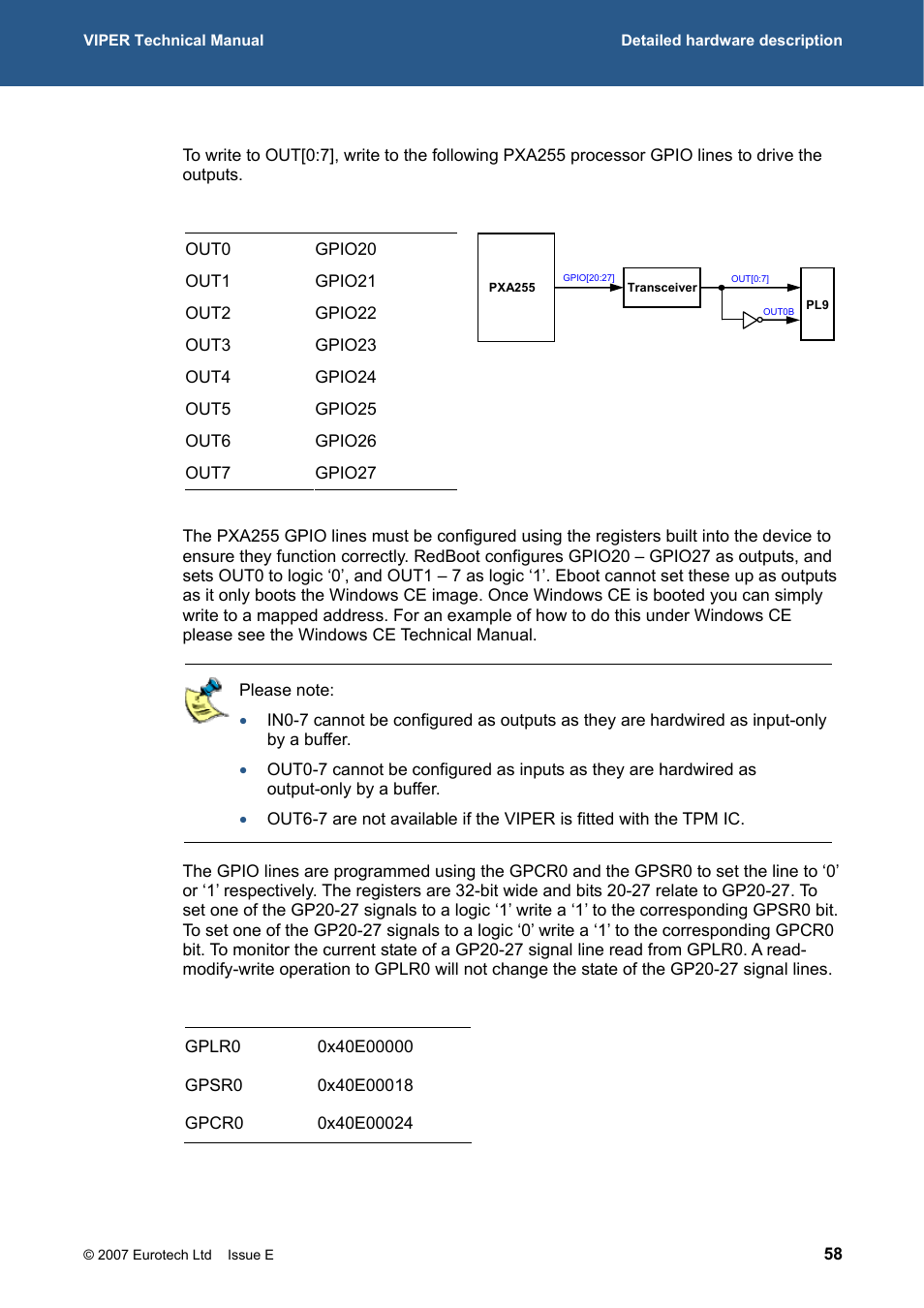 Eurotech Appliances VIPER / VIPER-LITE PXA255 User Manual | Page 58 / 111