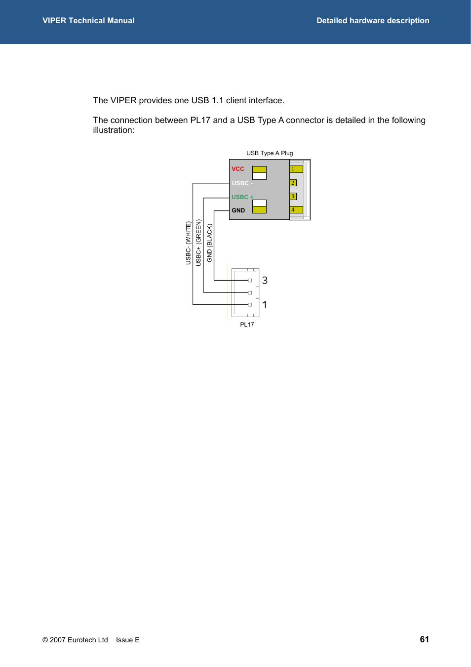 Usb client interface, Usb client, 253h | Interface, 254h | Eurotech Appliances VIPER / VIPER-LITE PXA255 User Manual | Page 61 / 111