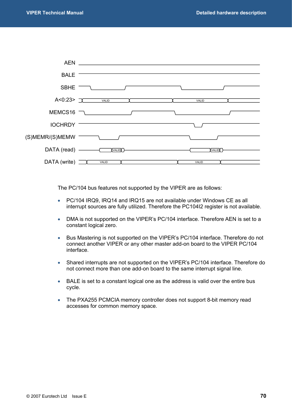 To the, Unsupported pc/104 interface, Features | 373h, For sp | Eurotech Appliances VIPER / VIPER-LITE PXA255 User Manual | Page 70 / 111
