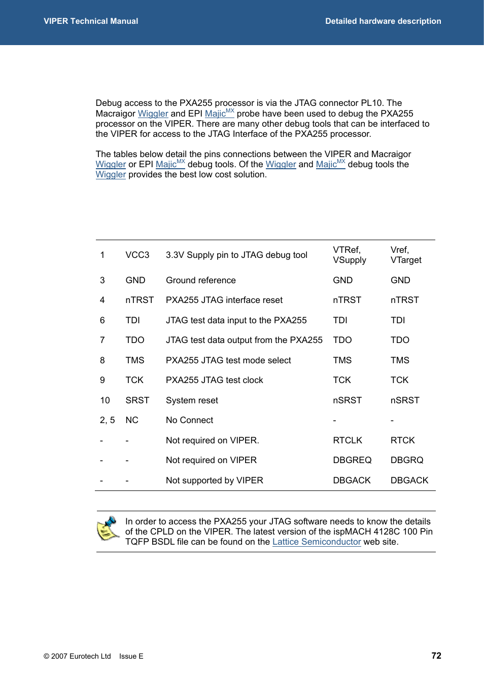 Jtag and debug access, Jtag | Eurotech Appliances VIPER / VIPER-LITE PXA255 User Manual | Page 72 / 111