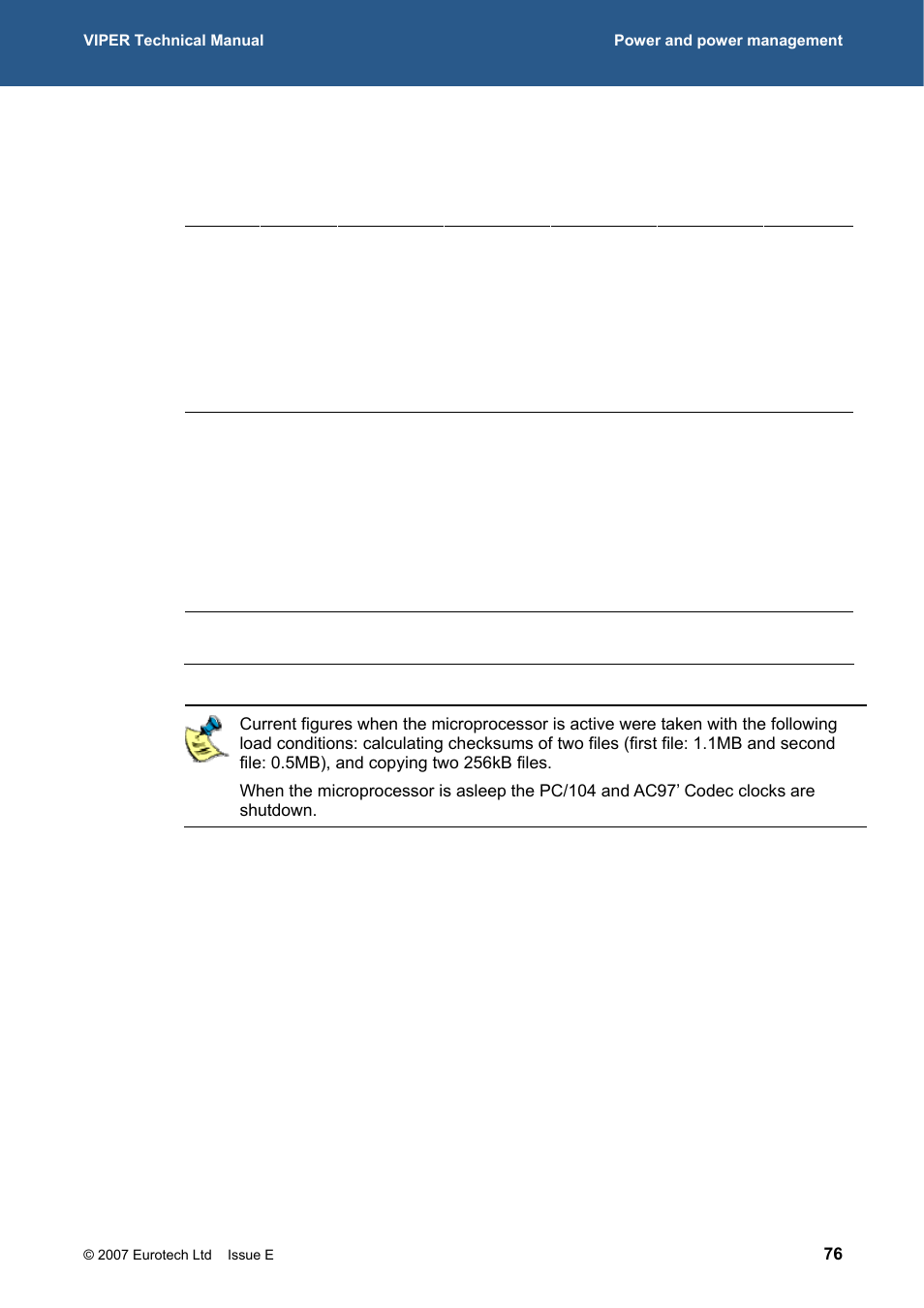 Eurotech Appliances VIPER / VIPER-LITE PXA255 User Manual | Page 76 / 111