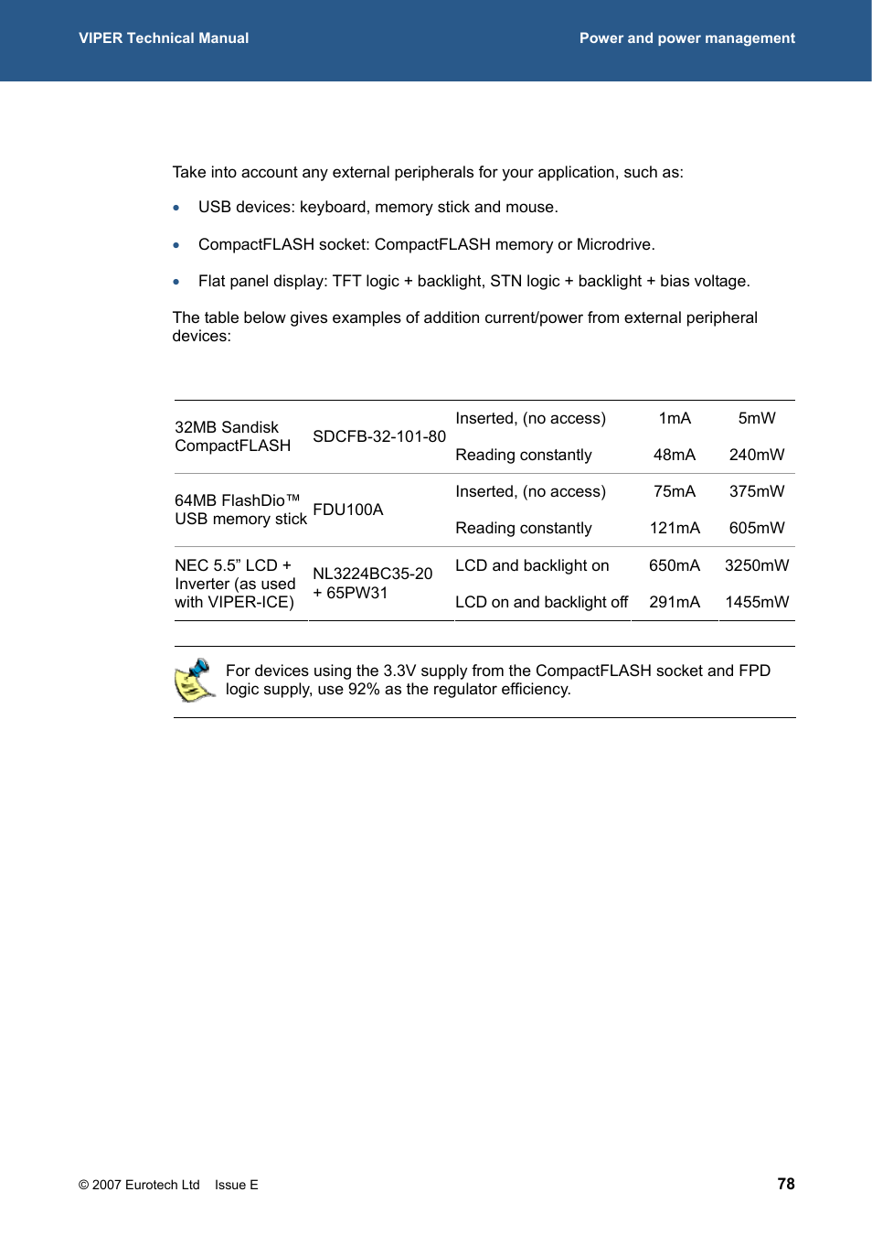 387h, External peripheral device power estimations, The section | 397h, 398h, Provides some, 403h, External peripheral device power, Estimations, Sections | Eurotech Appliances VIPER / VIPER-LITE PXA255 User Manual | Page 78 / 111