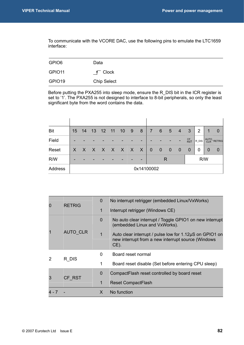 Eurotech Appliances VIPER / VIPER-LITE PXA255 User Manual | Page 82 / 111