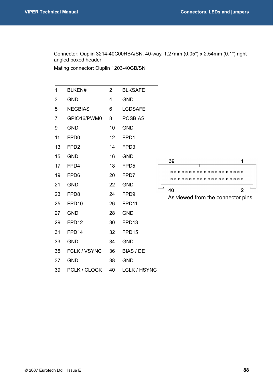 Pl3 – lcd, Connector, 330h | 343h, 344h, Ction, Pl3 – lcd connector, 408h, 409h | Eurotech Appliances VIPER / VIPER-LITE PXA255 User Manual | Page 88 / 111