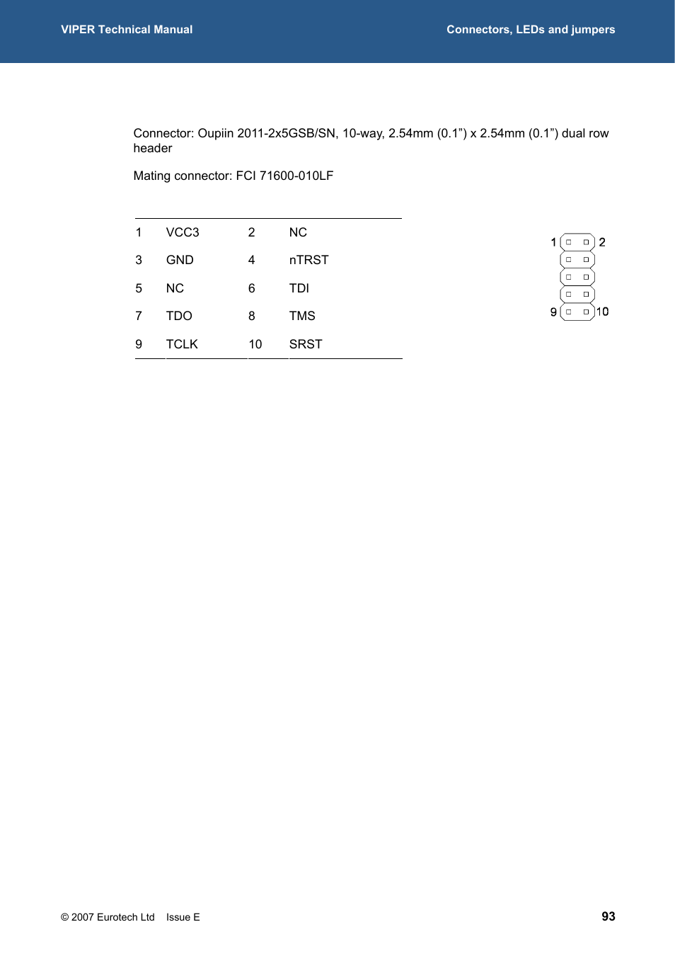 Pl10, 418h, Pl10 – jtag connector | 419h, 420h, Pl11 & pl12 – pc/104 connectors | Eurotech Appliances VIPER / VIPER-LITE PXA255 User Manual | Page 93 / 111