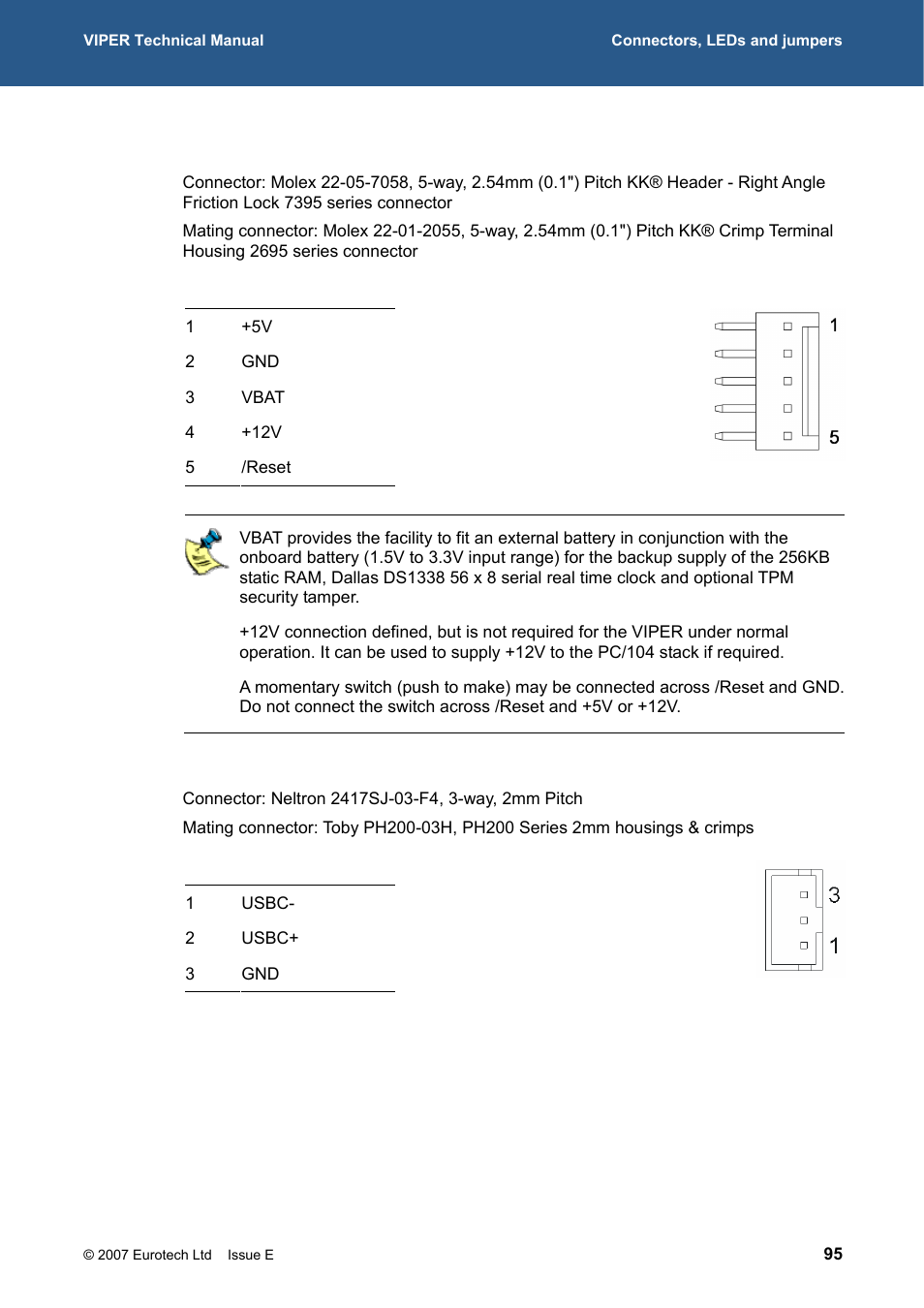 255h, Pl17 – usb client connector, 256h | For further det, Se see the section, 379h, Pl16 – power, Connector, 380h, An external battery see | Eurotech Appliances VIPER / VIPER-LITE PXA255 User Manual | Page 95 / 111