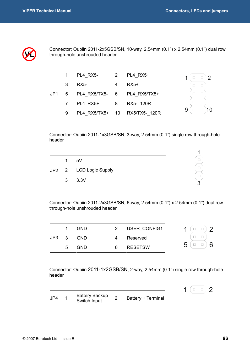 Jp1 pl2, 428h, Jp1 – rs485/422 configuration jumpers | 429h, 430h, Jp2 – lcd voltage select jumper, 431h, 432h, Jp3 – user configuration and reset jumper, 433h | Eurotech Appliances VIPER / VIPER-LITE PXA255 User Manual | Page 96 / 111