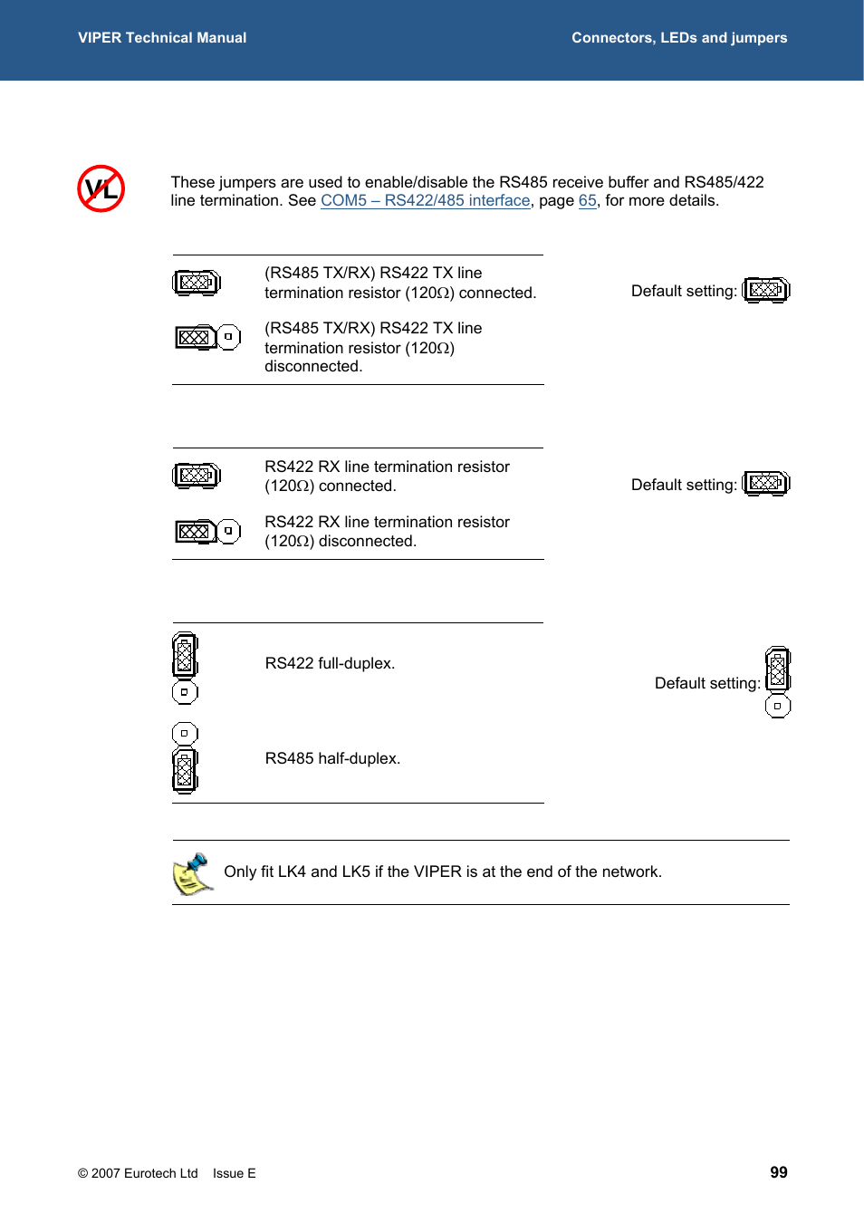 422 operation, Lk6 and lk7, Should be in posit | E network. see, Rs485/422, Configuration – lk4, lk5, lk6 and lk7, 371h, For det, Required, Rs485/422 configuration – lk4, lk5, lk6 and lk7 | Eurotech Appliances VIPER / VIPER-LITE PXA255 User Manual | Page 99 / 111