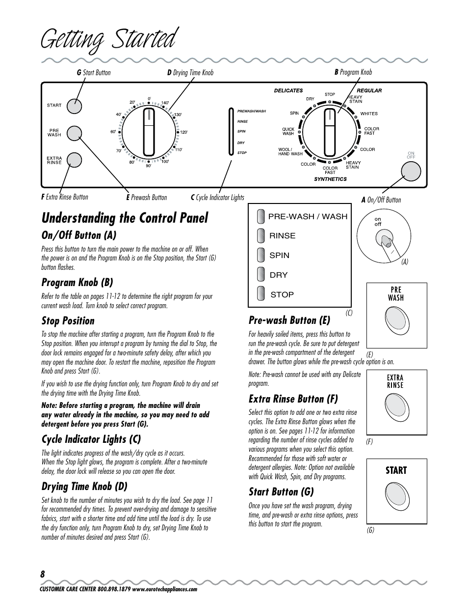 Getting started, Understanding the control panel, Pre-wash button (e) | Extra rinse button (f), Start button (g), On/off button (a), Program knob (b), Stop position, Cycle indicator lights (c), Drying time knob (d) | Eurotech Appliances EWC177 User Manual | Page 8 / 20