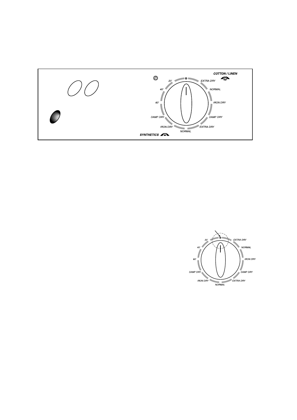 The control panel | Eurotech Appliances EDV158 User Manual | Page 10 / 16