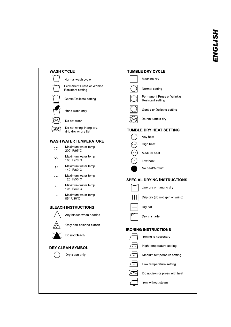 English, Care label instructions | Eurotech Appliances EDV158 User Manual | Page 9 / 16