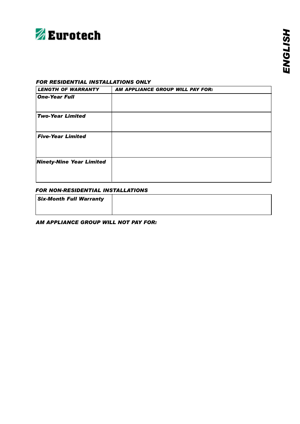 English, Product warranty | Eurotech Appliances EWF150 User Manual | Page 15 / 16