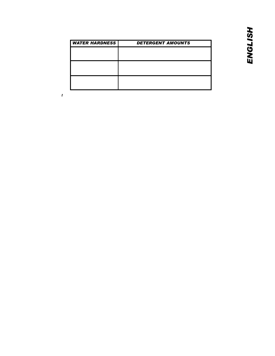 English | Eurotech Appliances EDW194E User Manual | Page 19 / 36