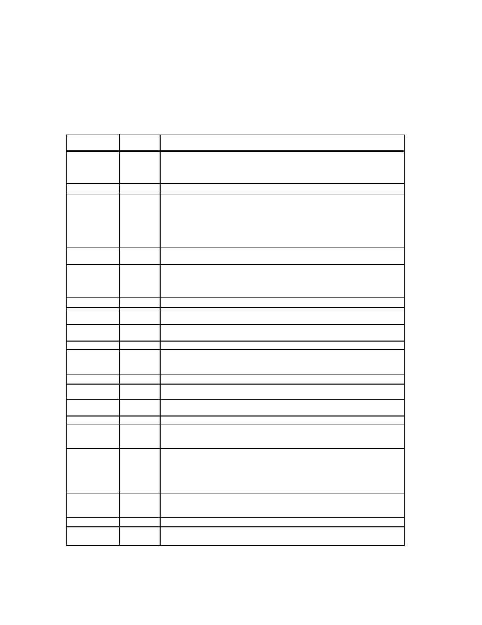 Washing special items | Eurotech Appliances EDW194E User Manual | Page 32 / 36