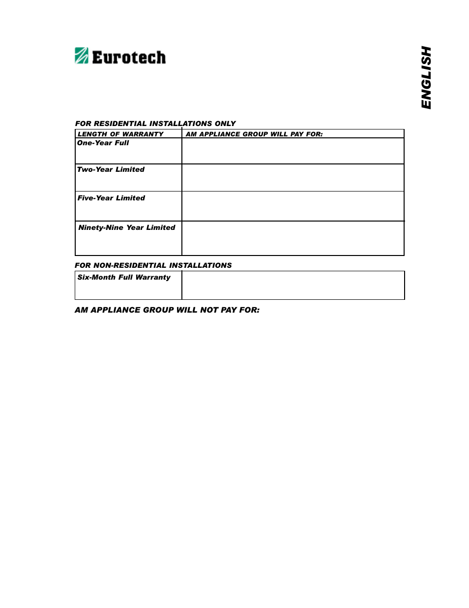English product warranty | Eurotech Appliances EDW194E User Manual | Page 33 / 36