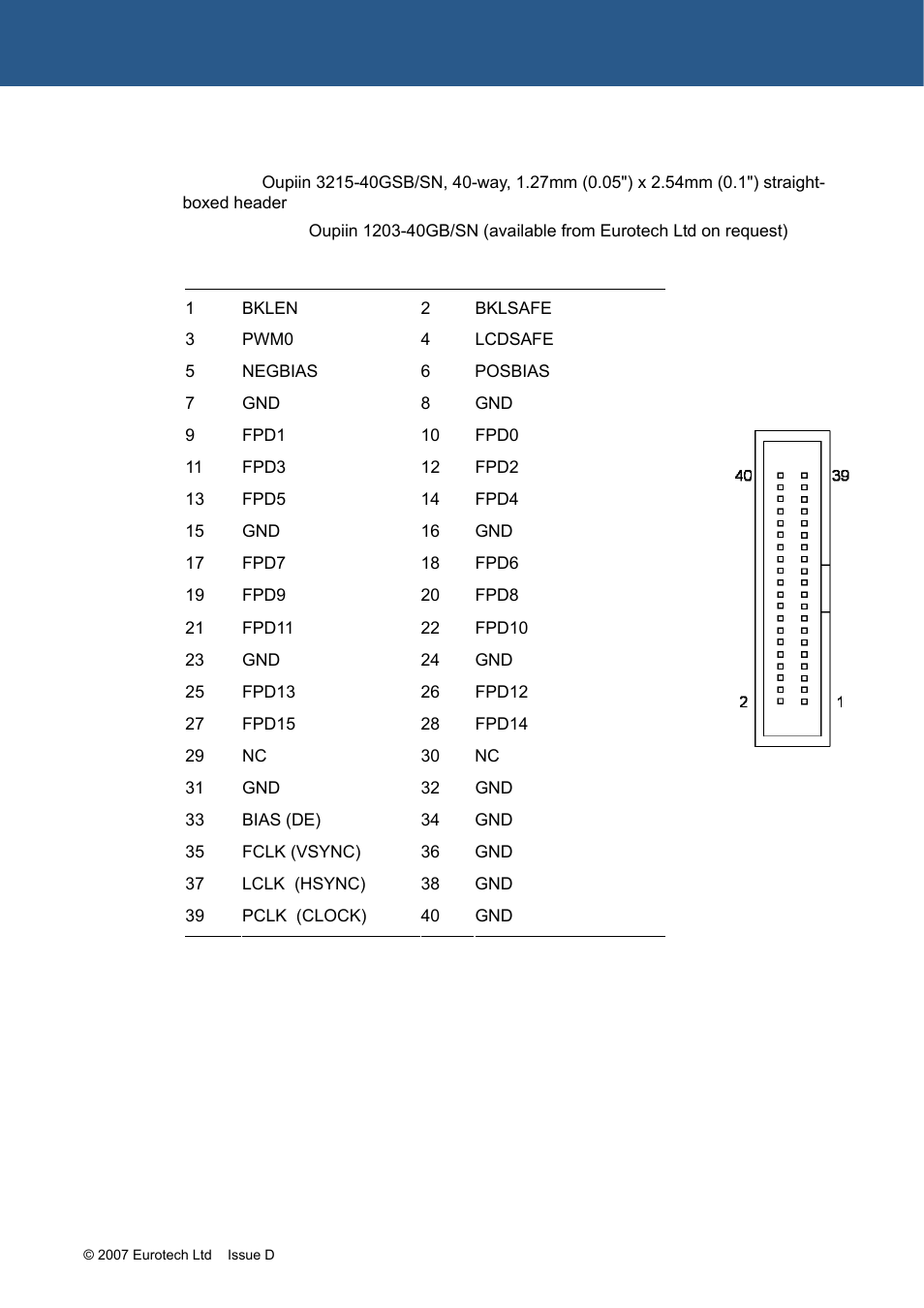 Appendix g - zeus-fpif details, For furt, Zeus-fpif | Cont | Eurotech Appliances ZEUS PXA270 User Manual | Page 123 / 136