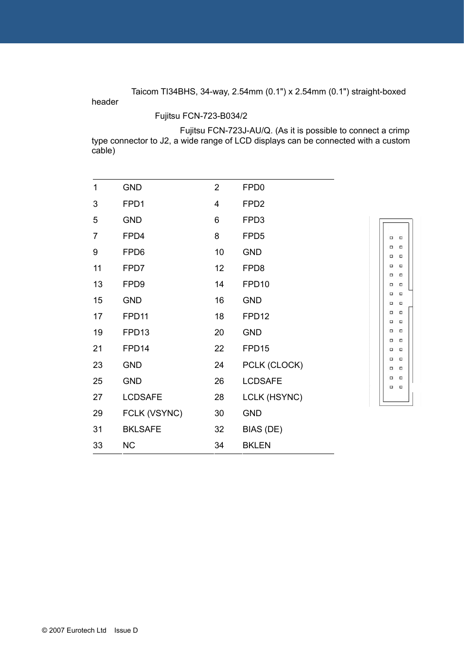 Eurotech Appliances ZEUS PXA270 User Manual | Page 124 / 136