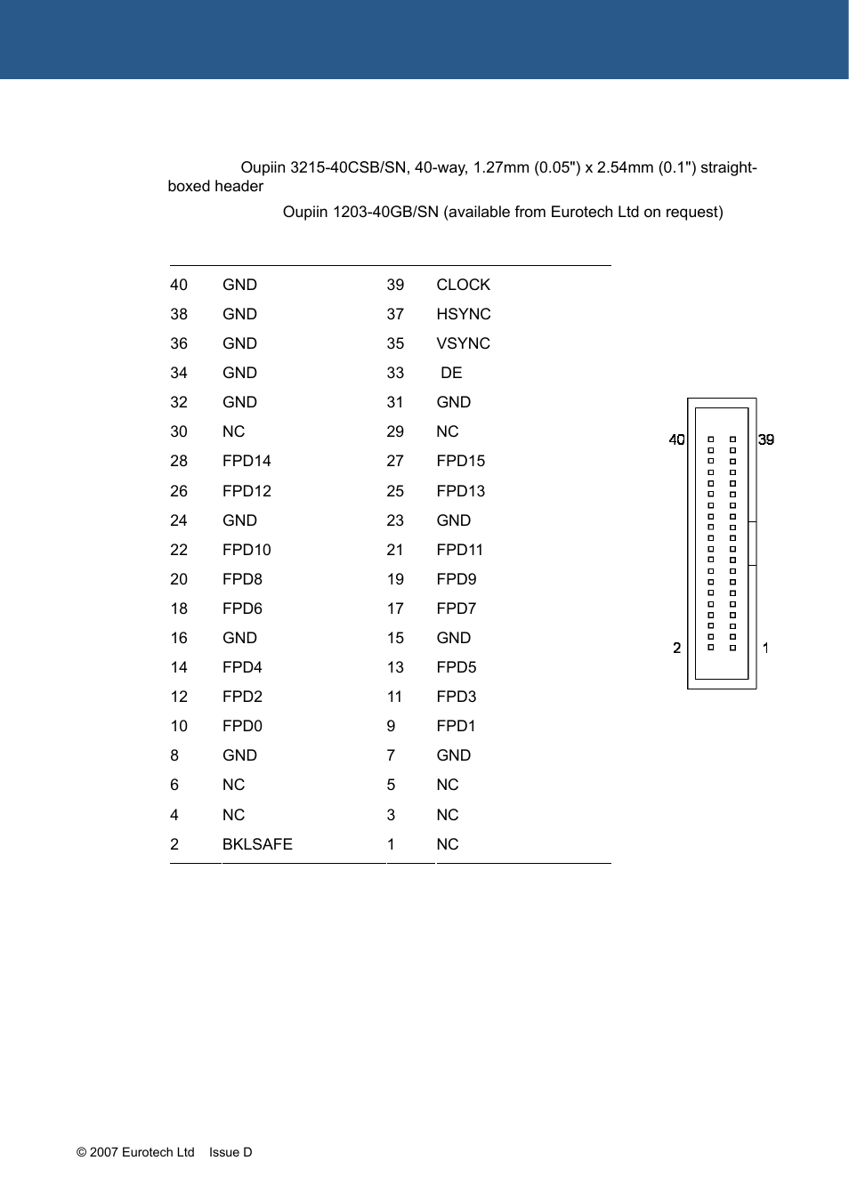 Appendix h - zeus-fpif-crt details, Zeus-fpif-crt, For further det | Eurotech Appliances ZEUS PXA270 User Manual | Page 128 / 136