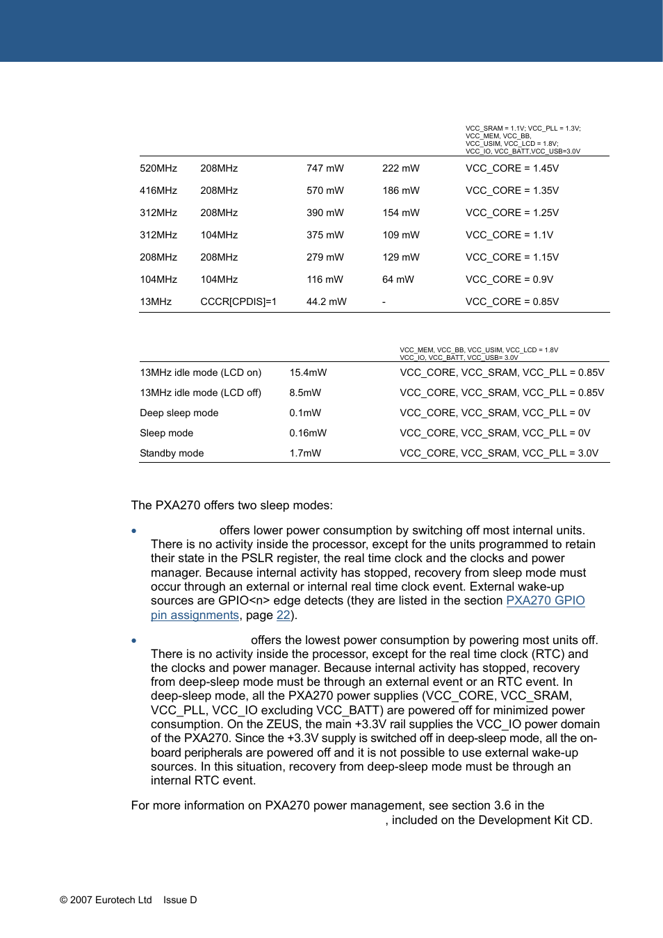 Wake-up sources | Eurotech Appliances ZEUS PXA270 User Manual | Page 67 / 136