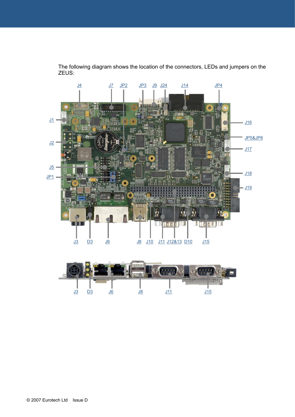 Connectors, leds and jumpers | Eurotech Appliances ZEUS PXA270 User Manual | Page 74 / 136