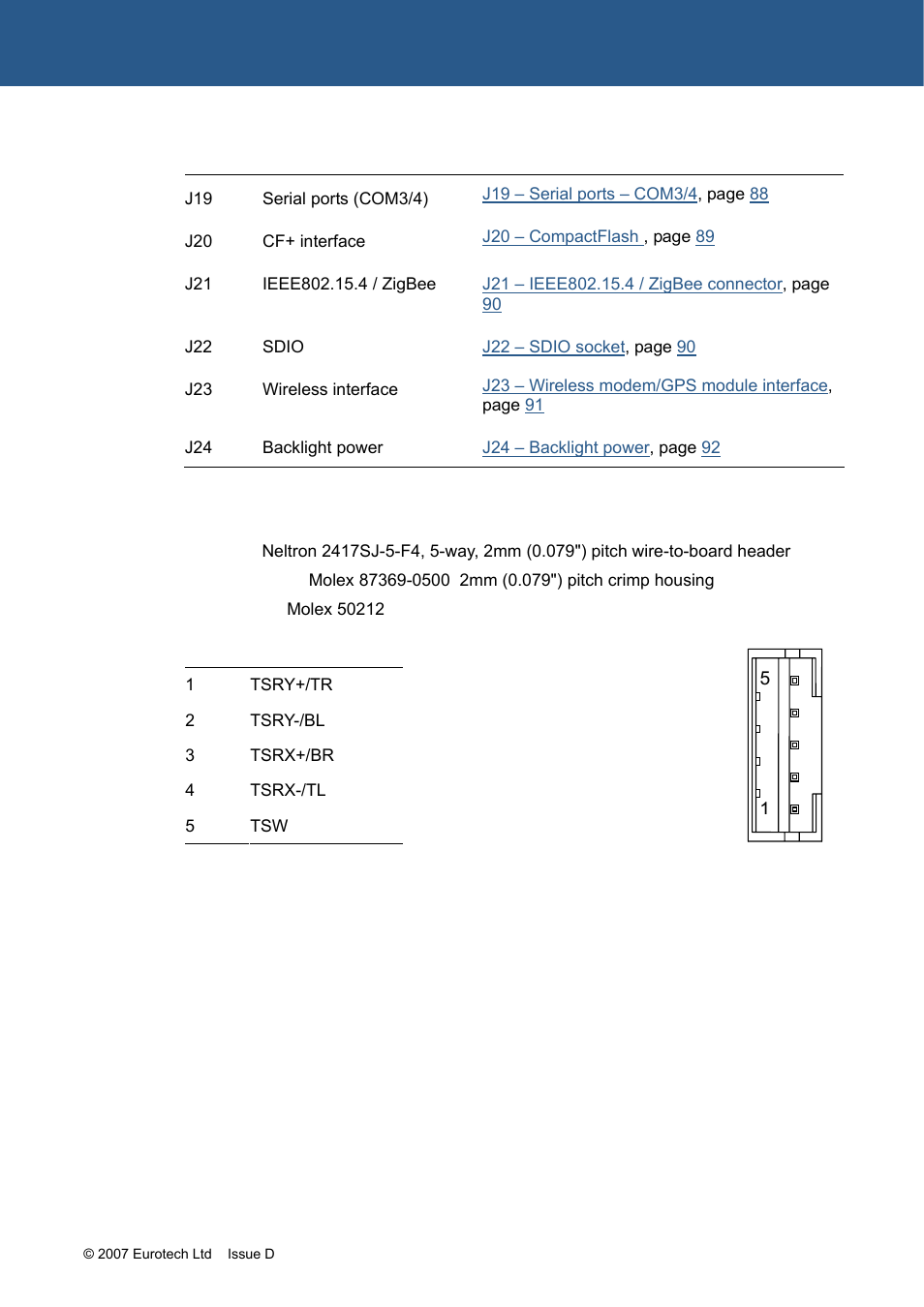 Controller, J1 – touchscreen connector | Eurotech Appliances ZEUS PXA270 User Manual | Page 77 / 136