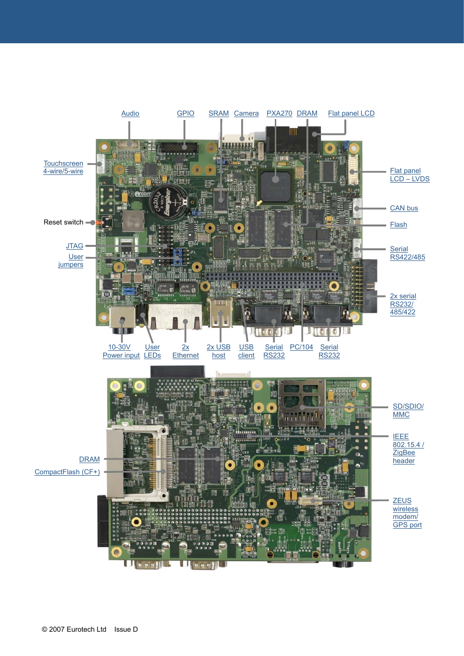 Zeus ‘at a glance, 30v input option | Eurotech Appliances ZEUS PXA270 User Manual | Page 8 / 136