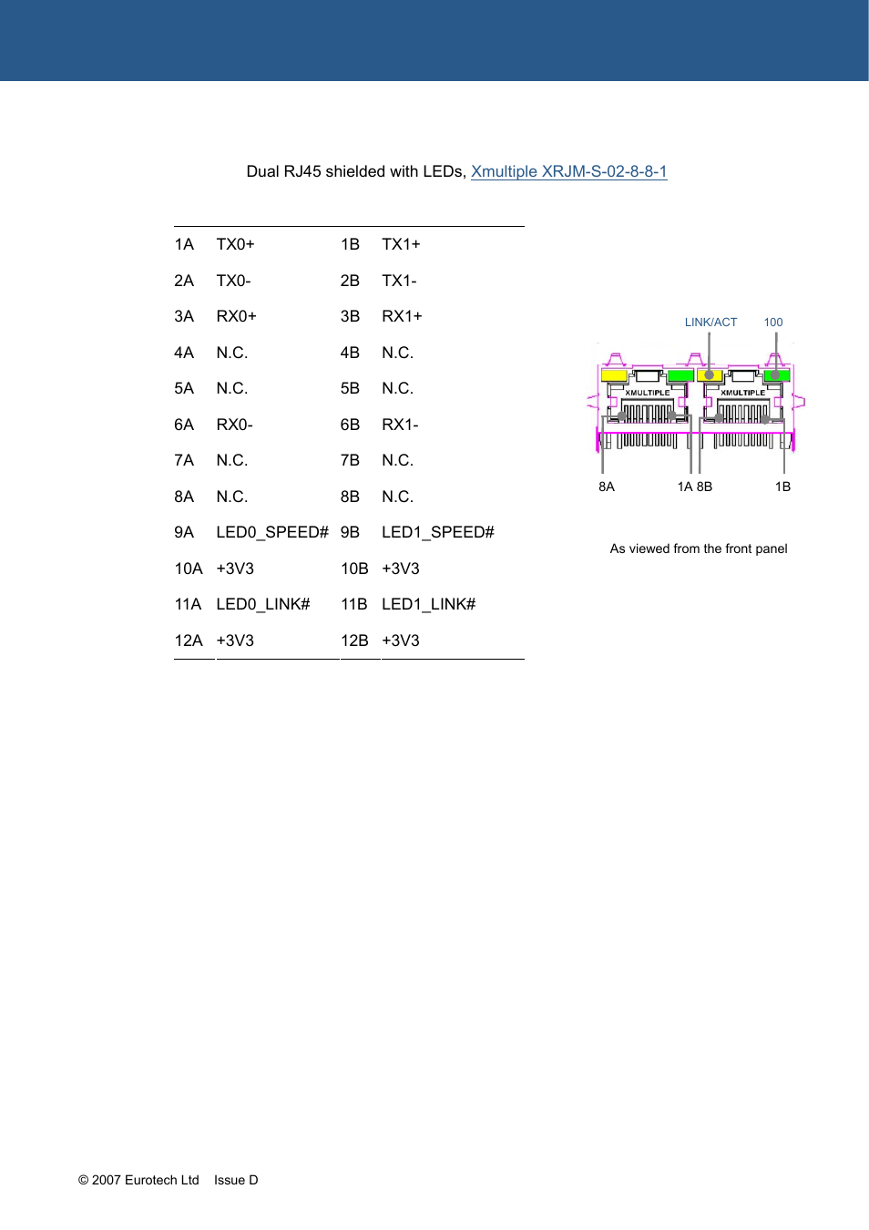 J6 – ethernet connector, For furth, J6 j8 | Eurotech Appliances ZEUS PXA270 User Manual | Page 80 / 136