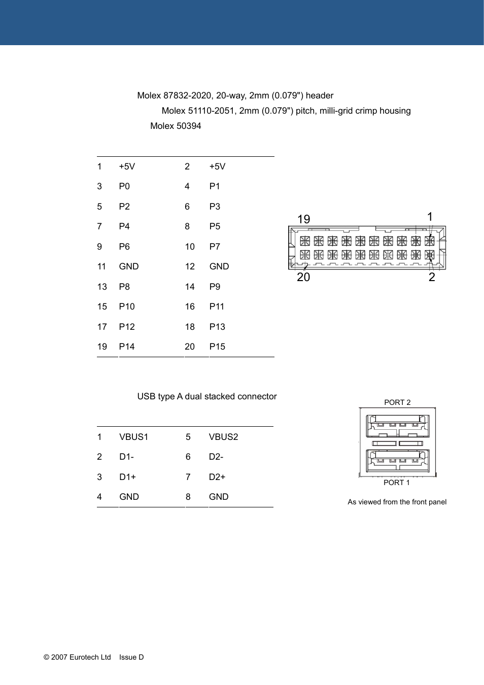 J8 – usb connector, J7 – gpio connector, J7 – gpio | J8 – usb | Eurotech Appliances ZEUS PXA270 User Manual | Page 81 / 136