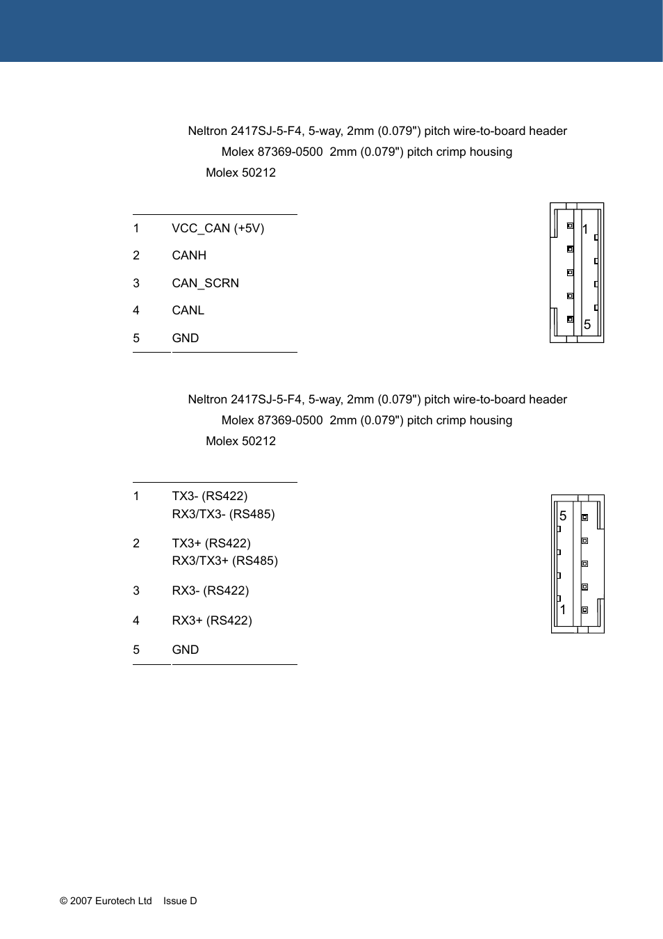 Ails, see, J18 – serial port (rs485/422) – com3, Section | J17 – can bus, J18 – serial port (rs485/422) | Eurotech Appliances ZEUS PXA270 User Manual | Page 87 / 136