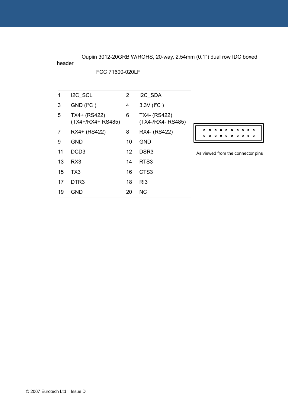 J19 – serial ports – com3/4, For pin a | Eurotech Appliances ZEUS PXA270 User Manual | Page 88 / 136