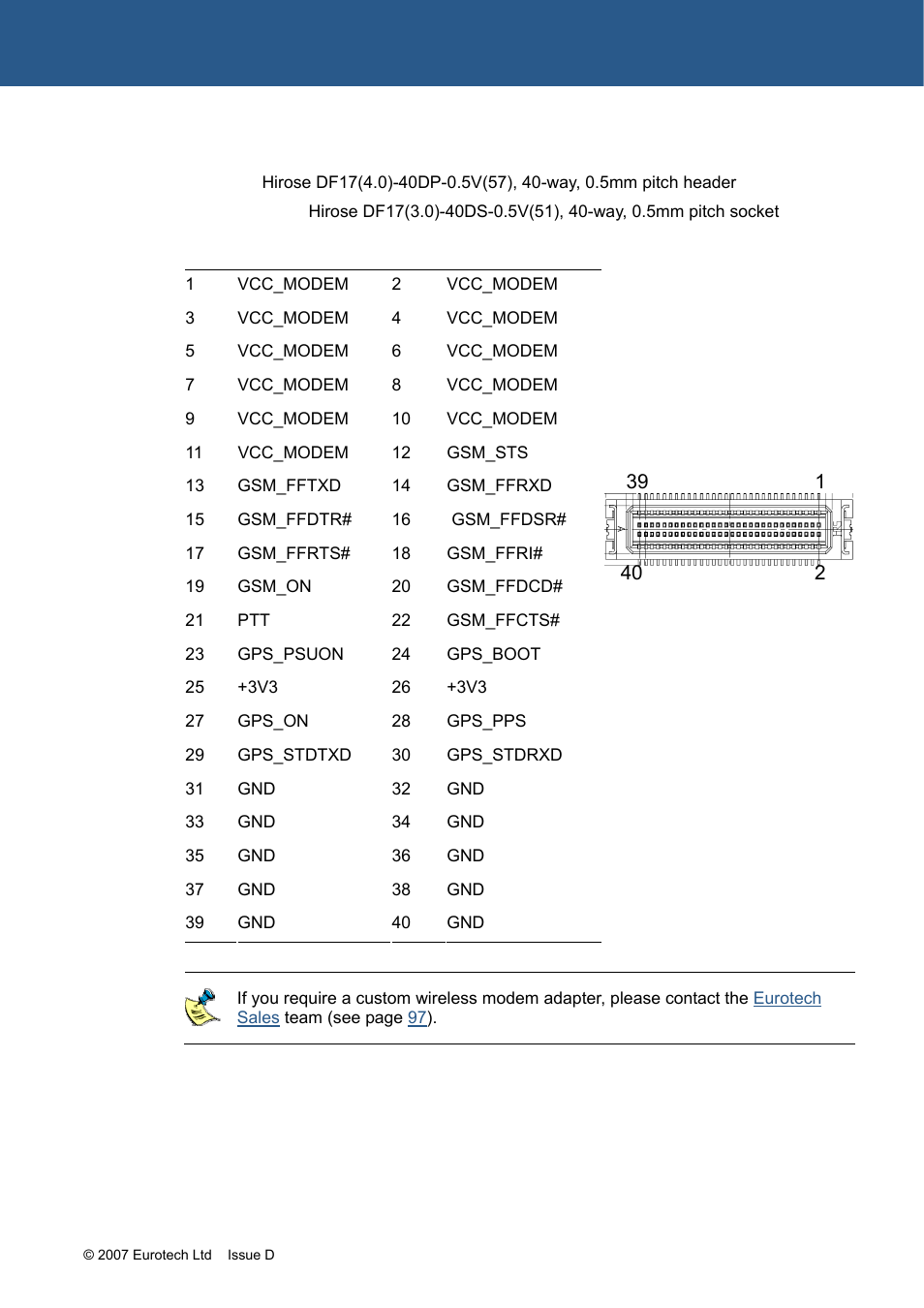 J23 – wireless modem/gps module, Interface, For fu | J23 – wireless modem/gps module interface | Eurotech Appliances ZEUS PXA270 User Manual | Page 91 / 136