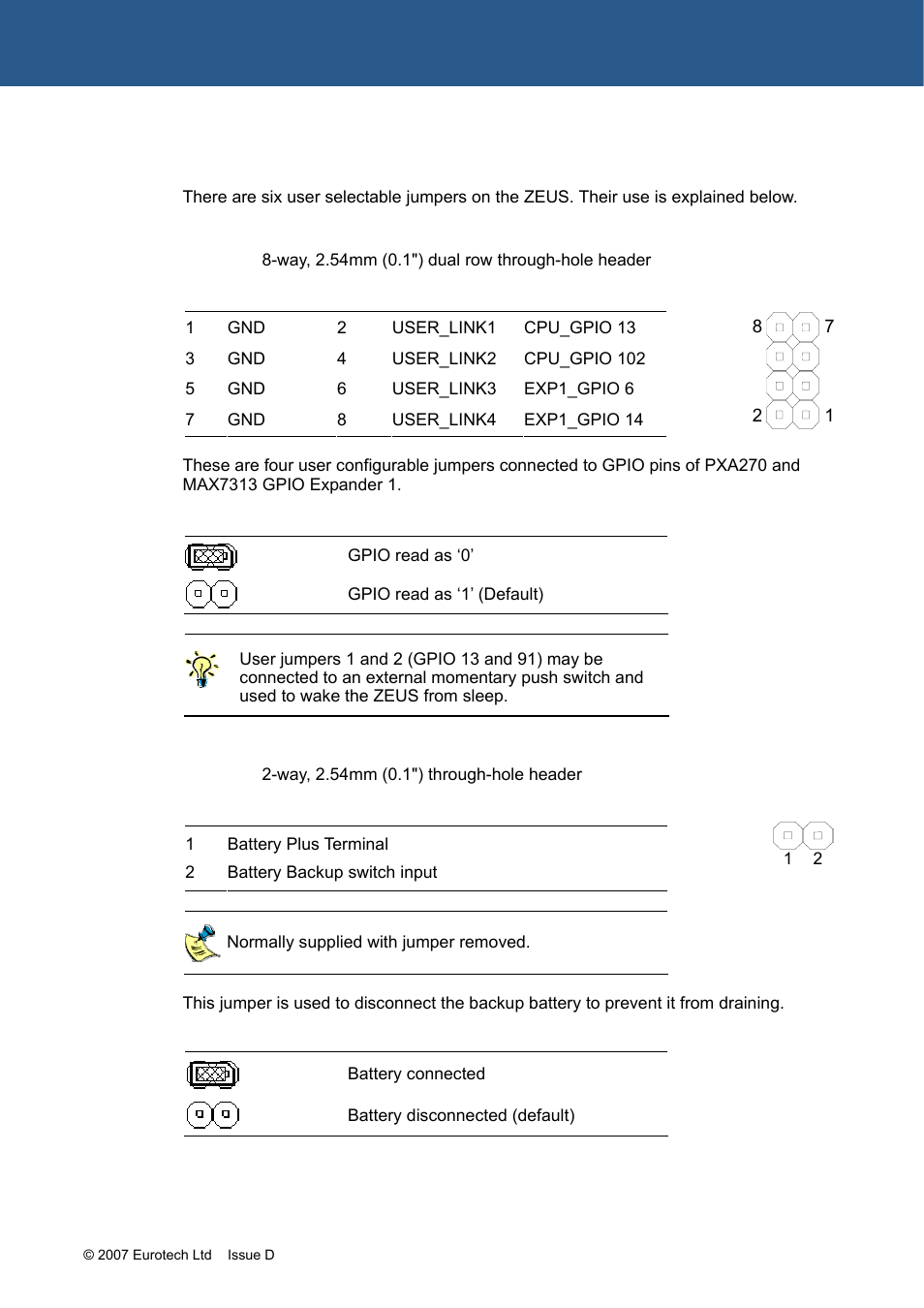 Jumpers, User, Jp1 – user jumpers | Jp2 – battery disconnect | Eurotech Appliances ZEUS PXA270 User Manual | Page 93 / 136