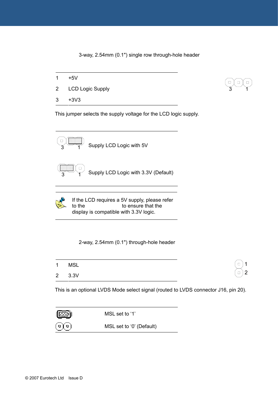 Ails see the section, Jp3 – lcd logic, Supply selection | Jp3 j9 | Eurotech Appliances ZEUS PXA270 User Manual | Page 94 / 136