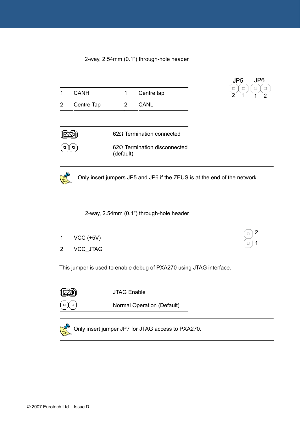 He section, Jp5 & jp6 – can bus termination, Section | Jp7 - jtag enable, Jp5&jp6 | Eurotech Appliances ZEUS PXA270 User Manual | Page 95 / 136