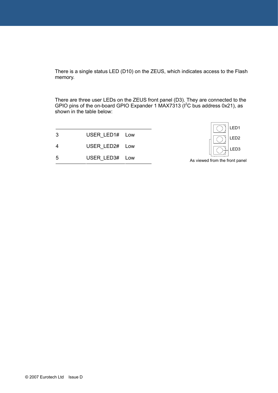 Status leds, User leds | Eurotech Appliances ZEUS PXA270 User Manual | Page 96 / 136