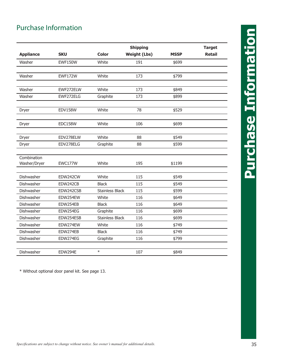 Purchase information | Eurotech Appliances EWF272EL User Manual | Page 35 / 36