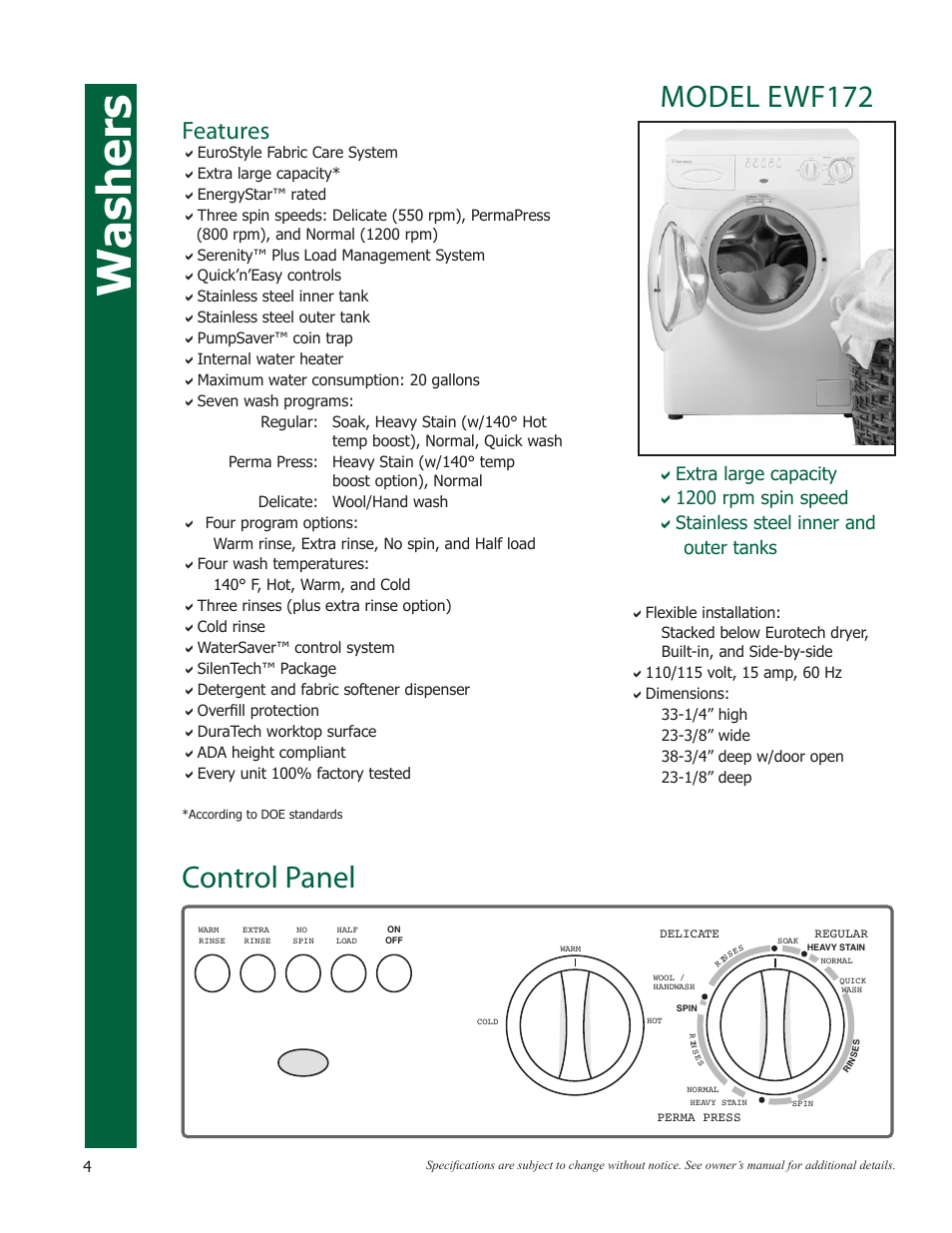 Washers, Model ewf172 control panel, Features | Eurotech Appliances EWF272EL User Manual | Page 4 / 36