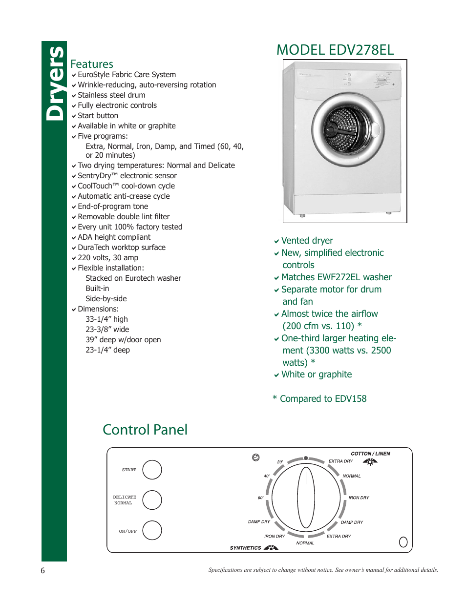 Dryers, Model edv278el, Control panel | Features | Eurotech Appliances EWF272EL User Manual | Page 6 / 36