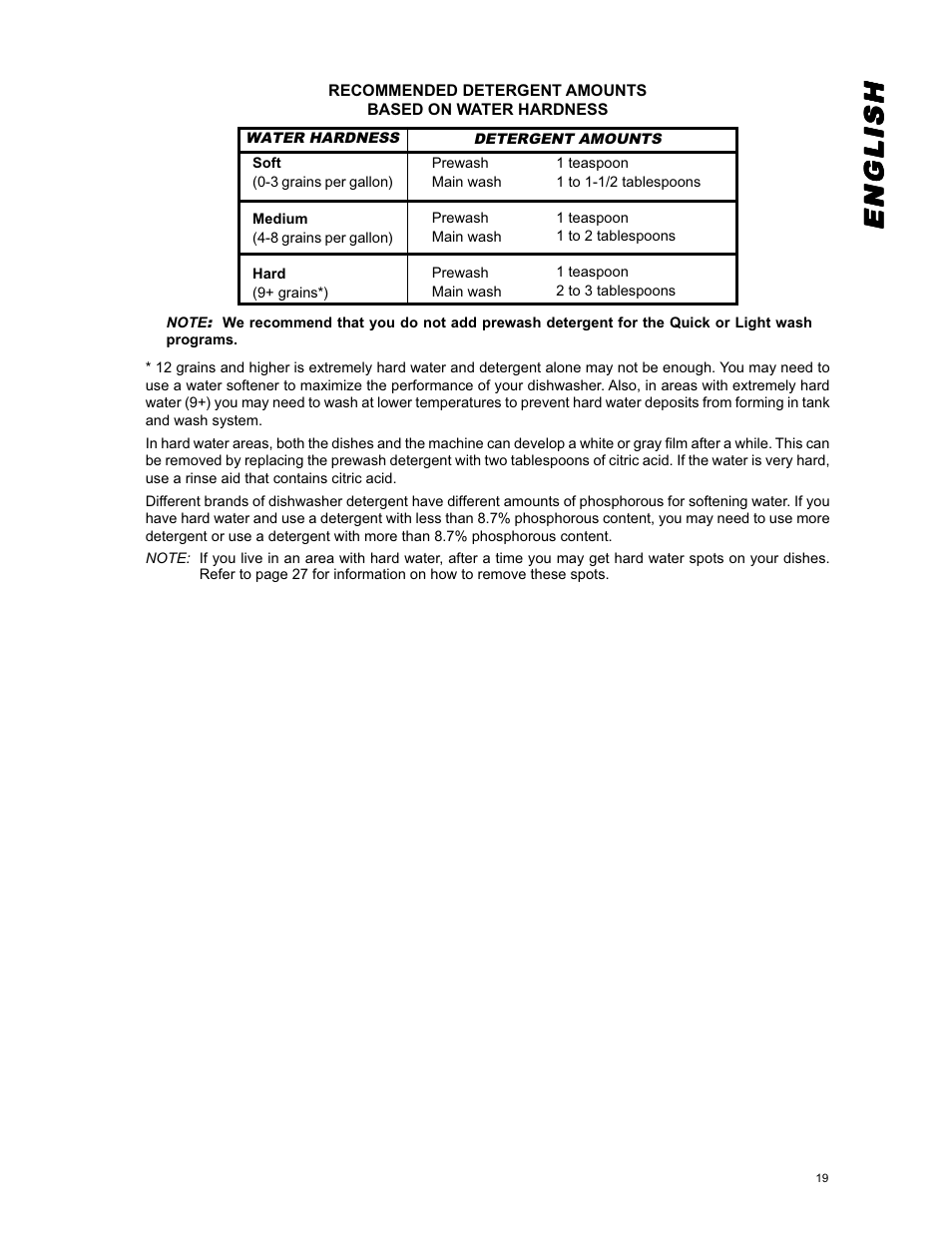 Englishenglishenglishenglishenglish | Eurotech Appliances EDW294E User Manual | Page 19 / 35