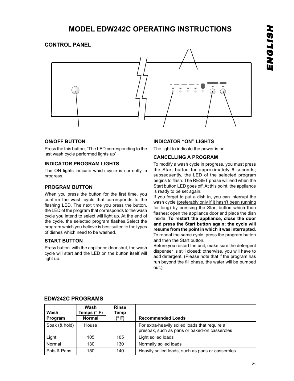 Englishenglishenglishenglishenglish, Model edw242c operating instructions, Edw242c programs | Control panel | Eurotech Appliances EDW294E User Manual | Page 21 / 35