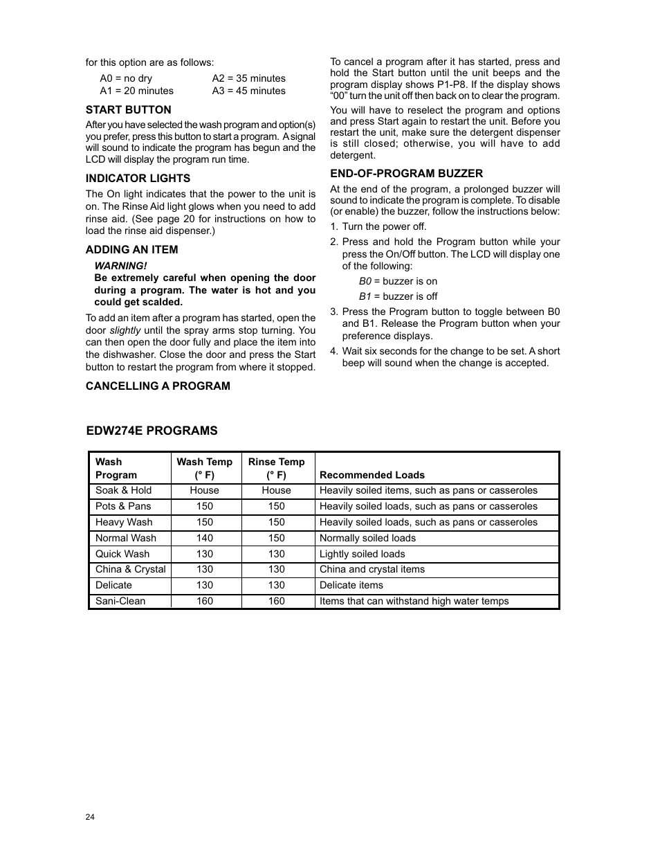 Eurotech Appliances EDW294E User Manual | Page 24 / 35