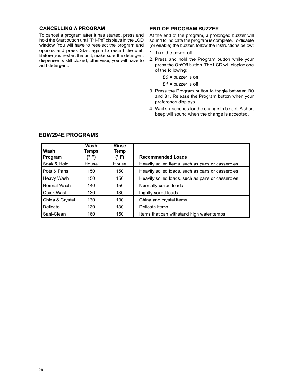 Eurotech Appliances EDW294E User Manual | Page 26 / 35