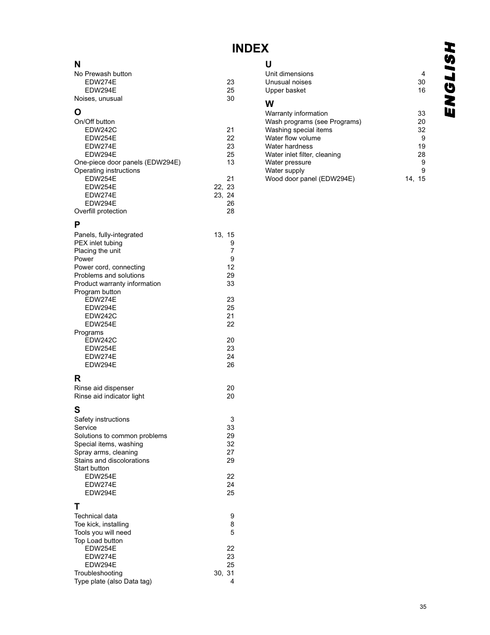 Englishenglishenglishenglishenglish, Index | Eurotech Appliances EDW294E User Manual | Page 35 / 35