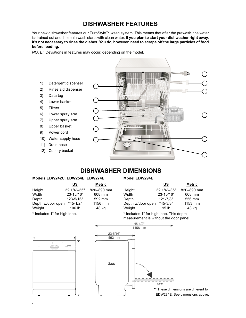 Dishwasher features, Dishwasher dimensions | Eurotech Appliances EDW294E User Manual | Page 4 / 35