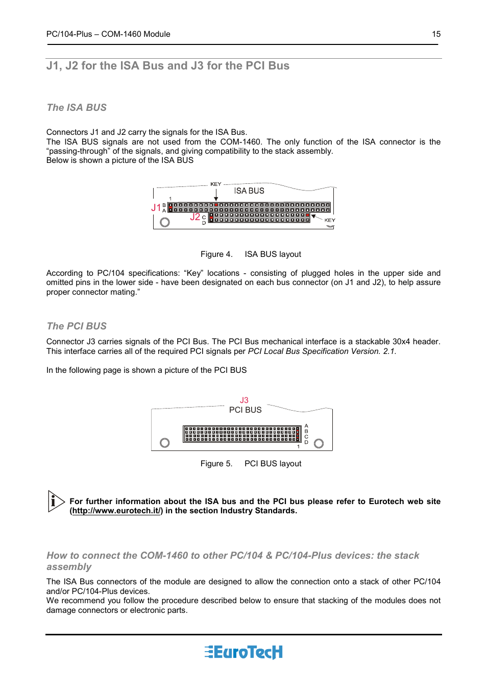 J1, j2 for the isa bus and j3 for the pci bus, The isa bus, The pci bus | Eurotech Appliances COM-1460 User Manual | Page 15 / 38