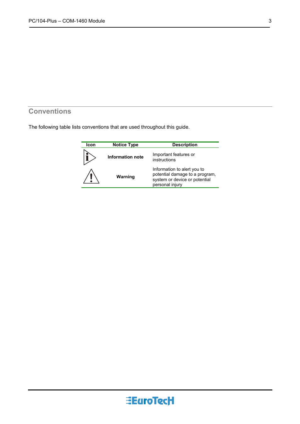 Conventions | Eurotech Appliances COM-1460 User Manual | Page 3 / 38